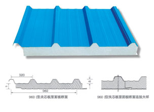 960 I型夹芯板屋面板(图1)